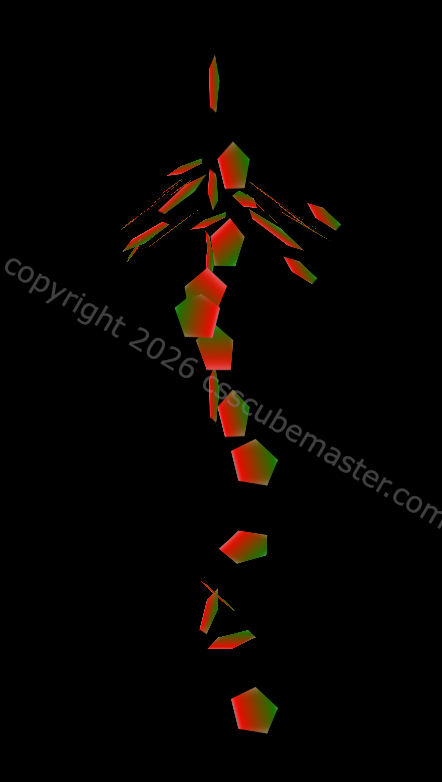 CSS 3d pentagon relative man dancing in macintosh red and green on a black background